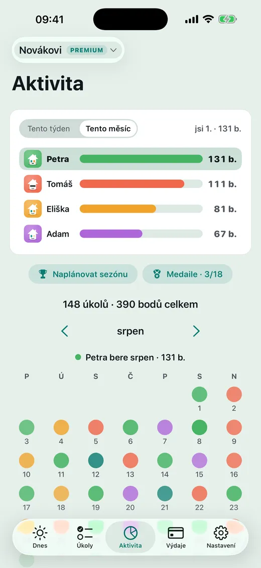 Jak si vedete?