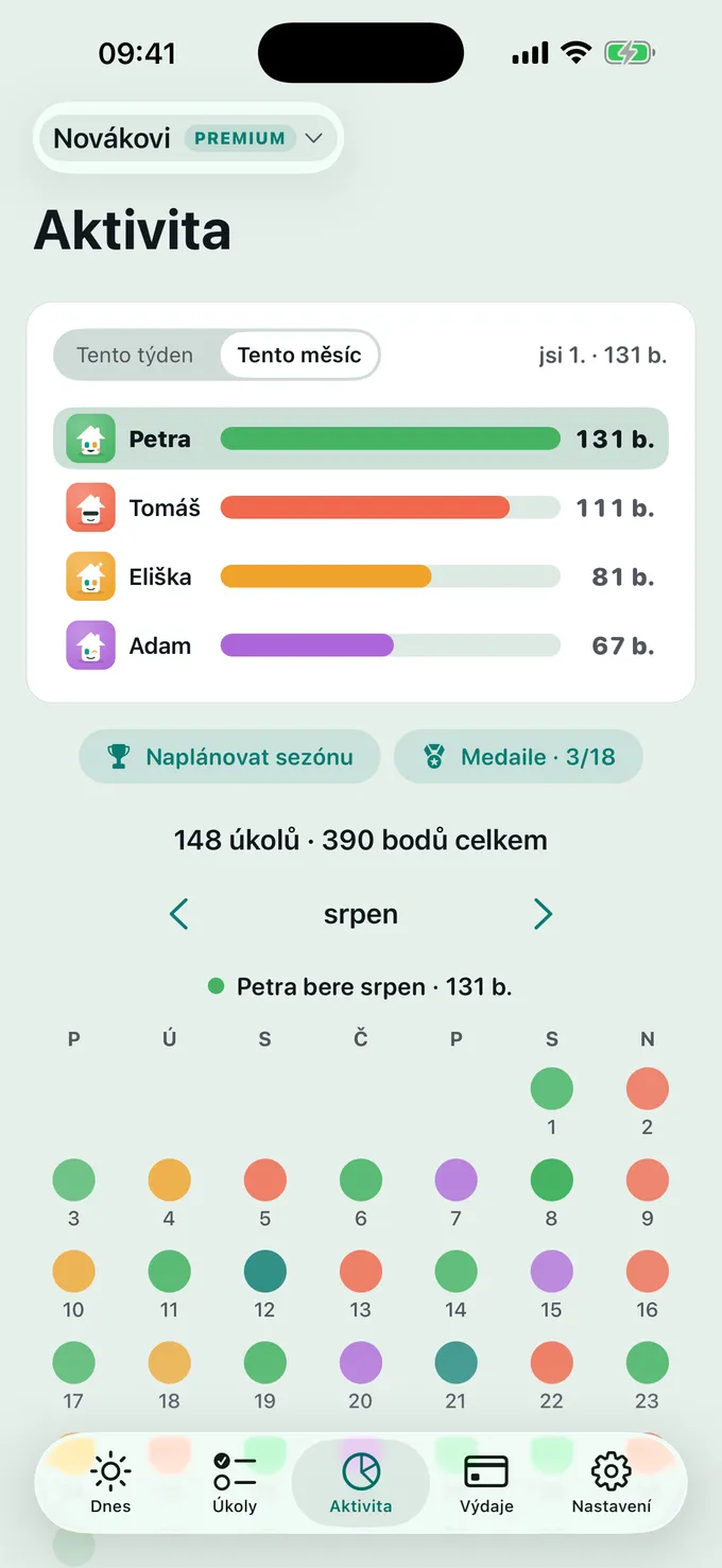 Jak si vedete?