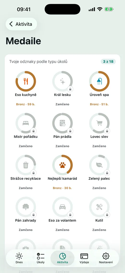 Medaile se získávají doma.