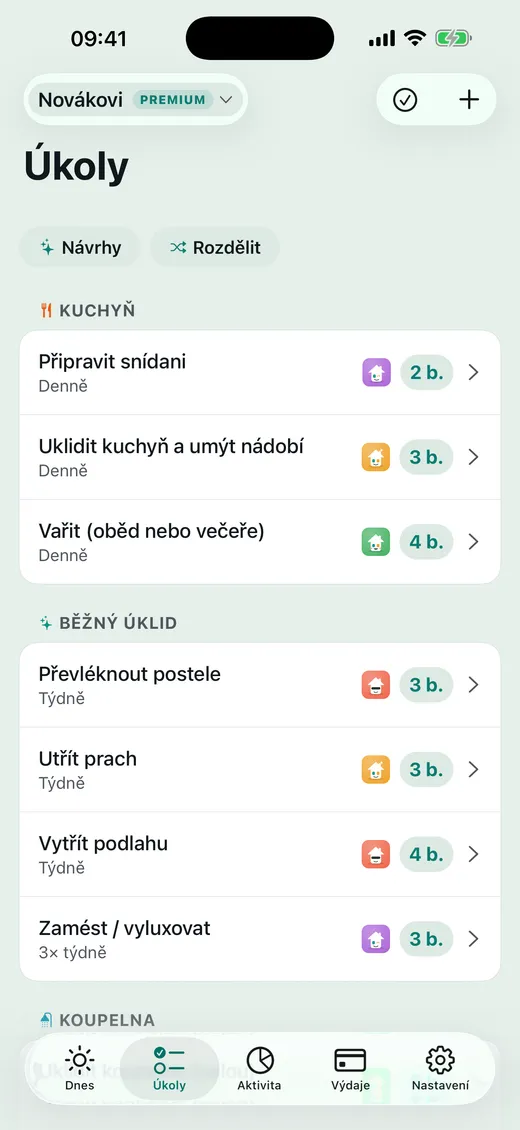 Kdo dělá co?