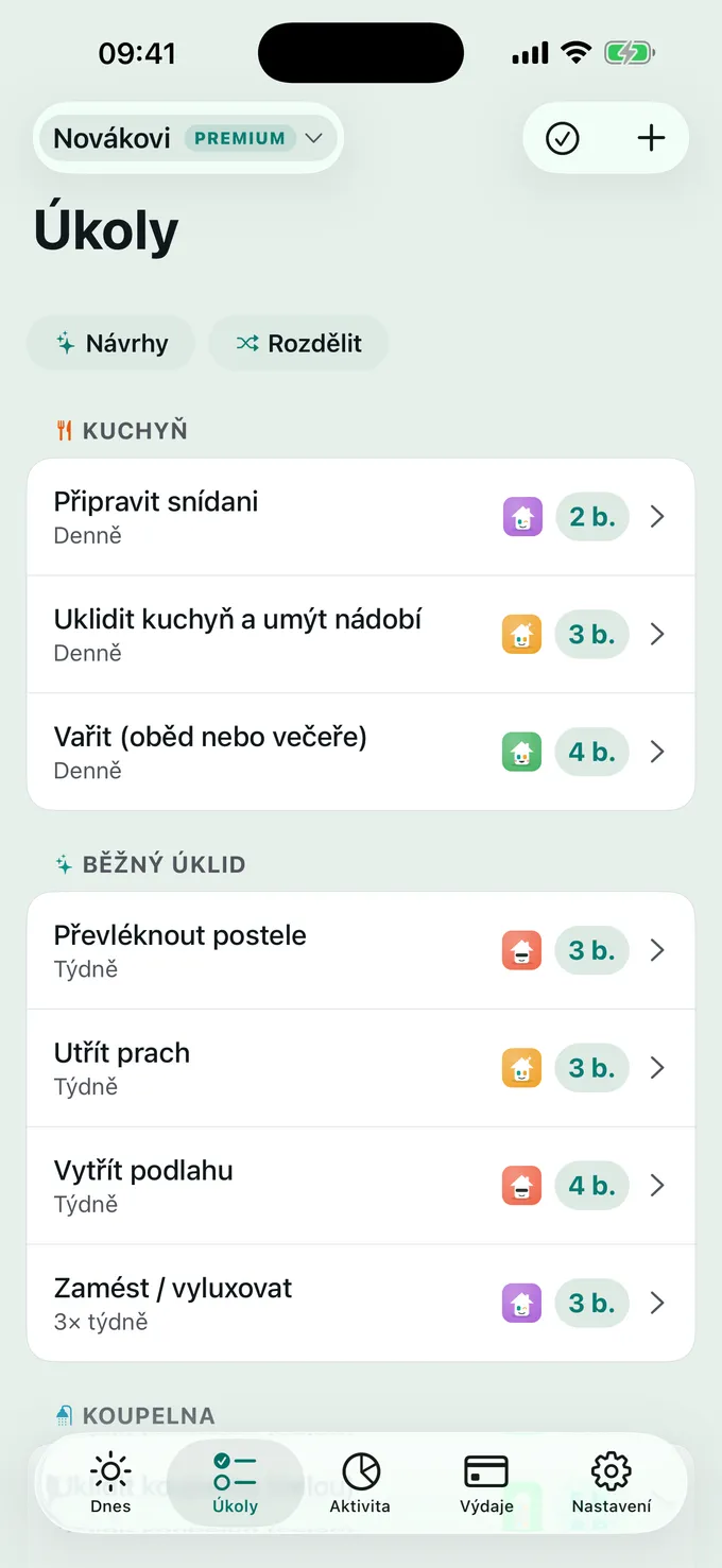Kdo dělá co?