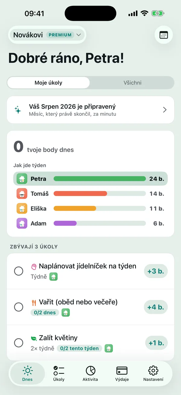 Dnešek na první pohled