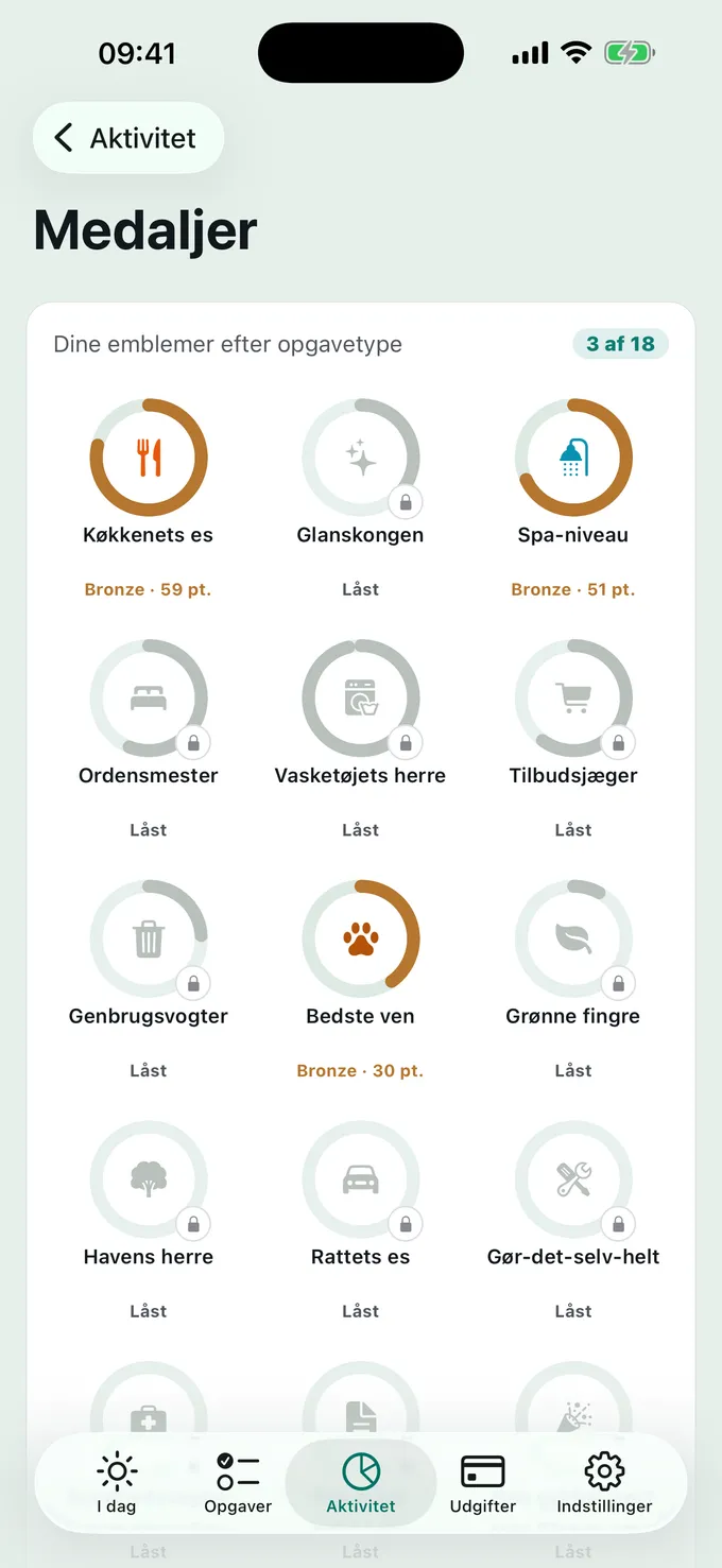 Medaljer vinder man derhjemme.