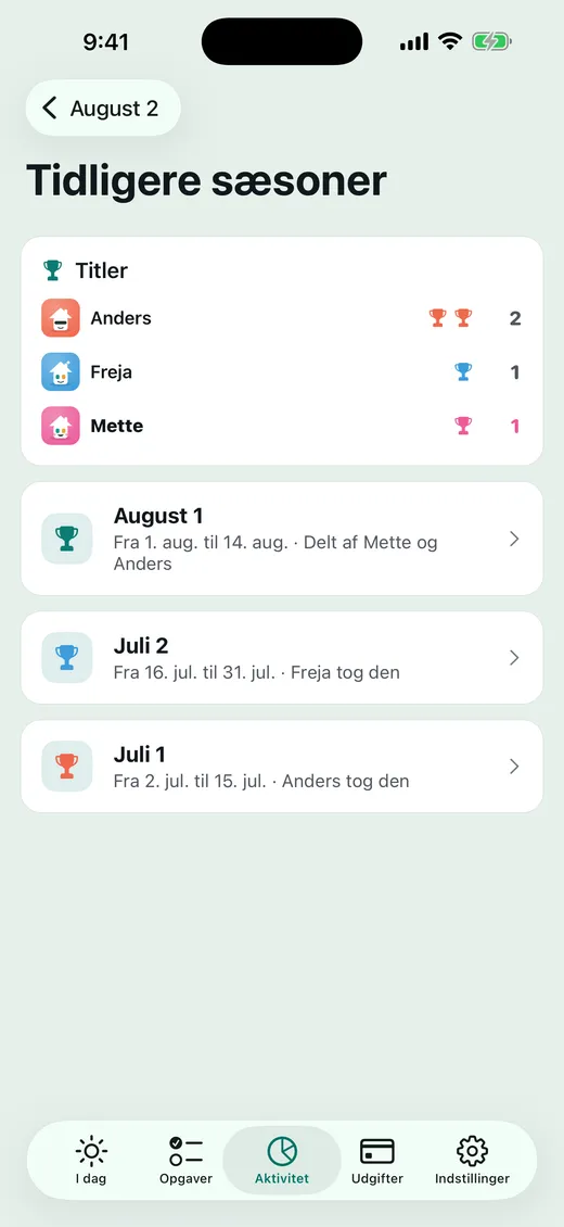 Pokalerne bliver hjemme.