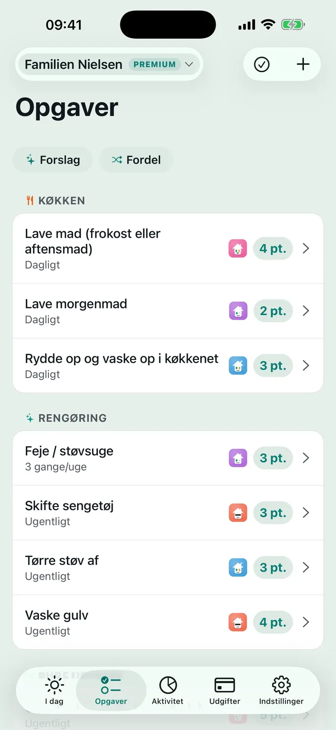 Hvem gør hvad?