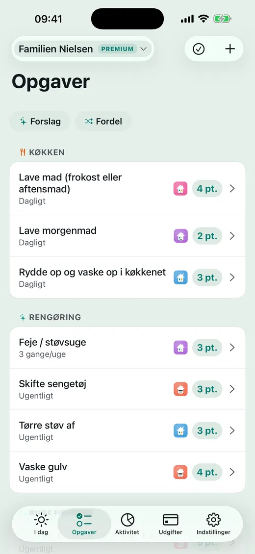 Hvem gør hvad?