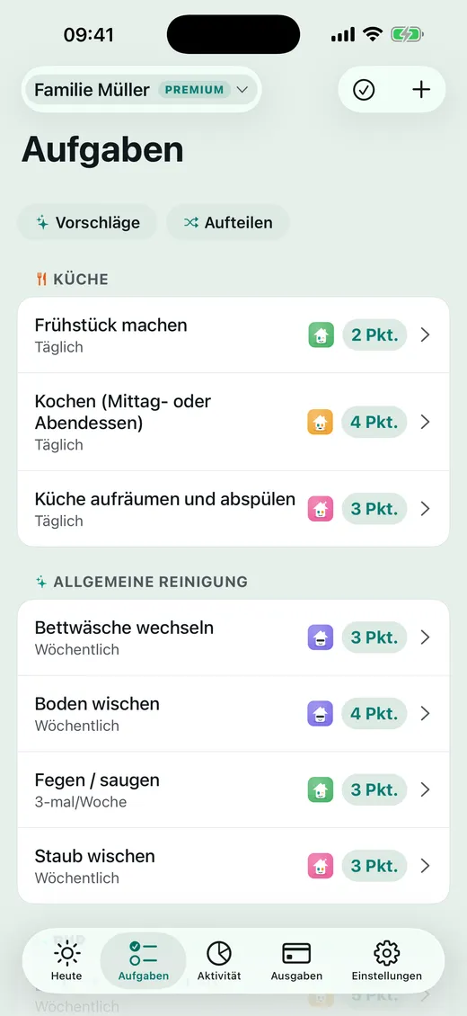 Wer macht was?