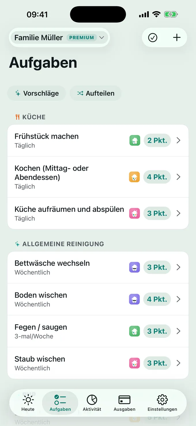Wer macht was?