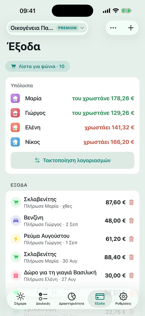 Τα έξοδα του σπιτιού