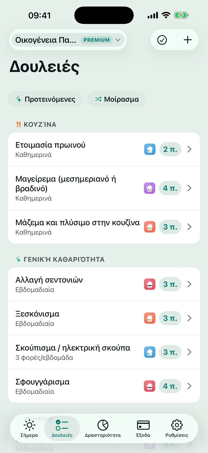 Ποιος κάνει τι;