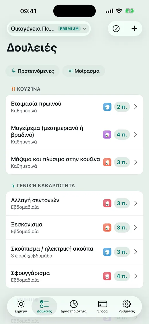 Ποιος κάνει τι;