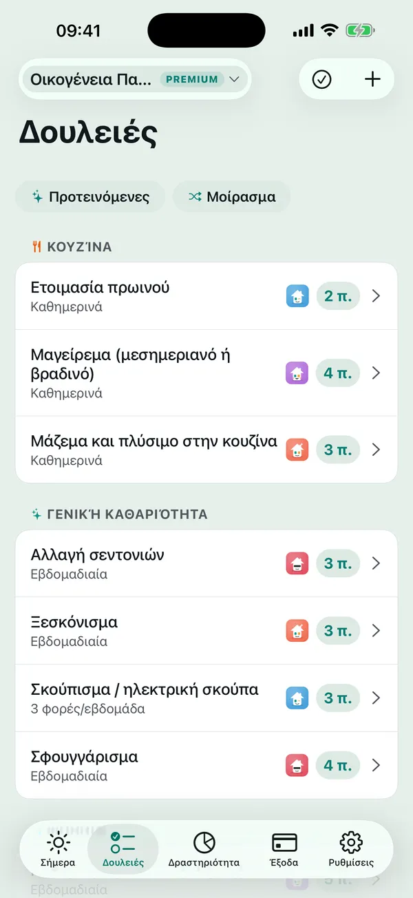 Οι δουλειές της εβδομάδας
