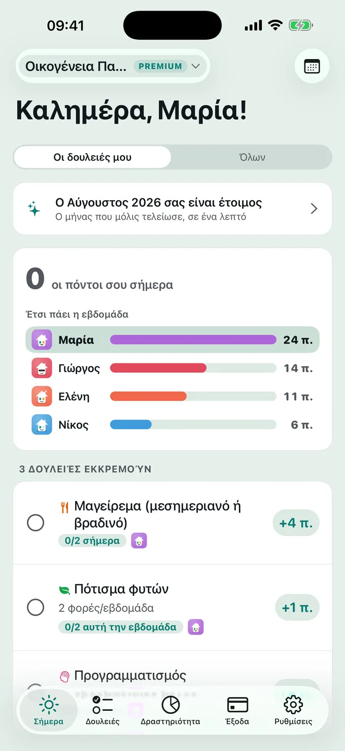 Τι έχουμε σήμερα;
