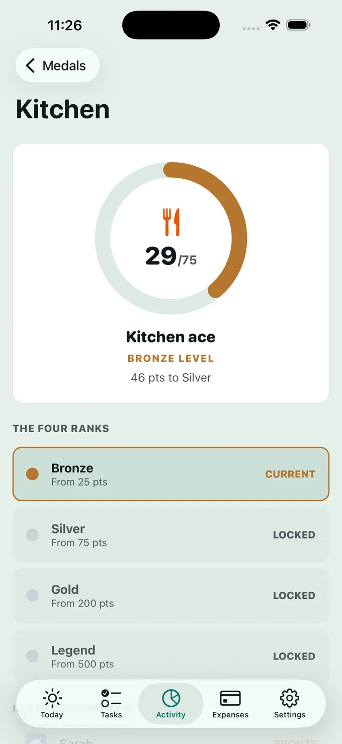 Medals are earned at home.