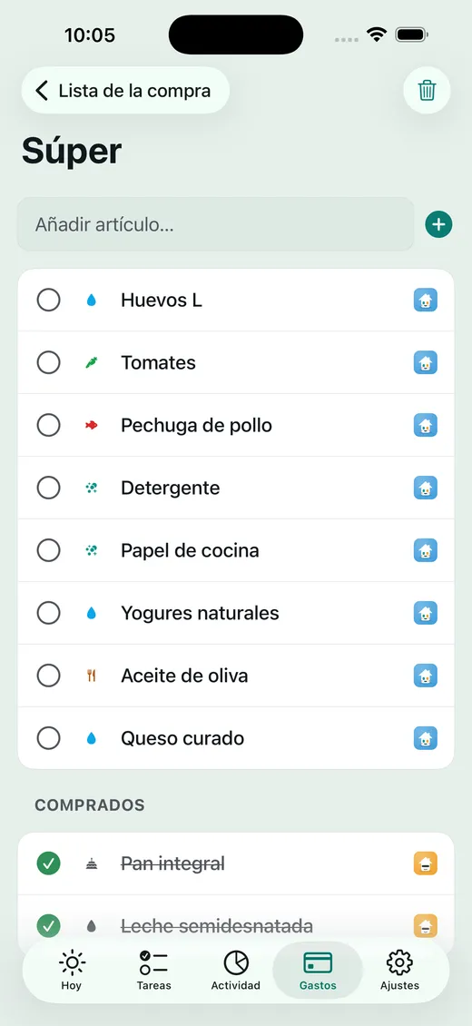 ¿Quién va a comprar?