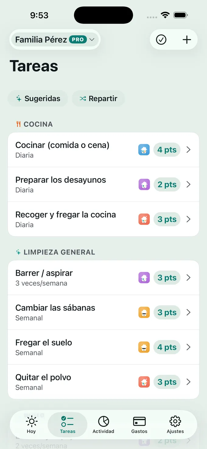 ¿Quién hace qué?