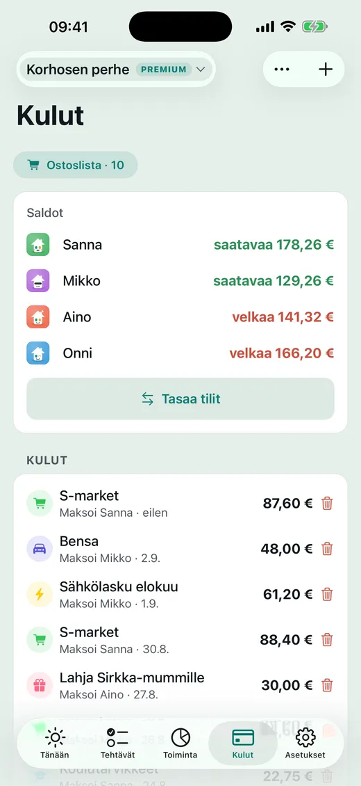 Kuka maksaa mitä?