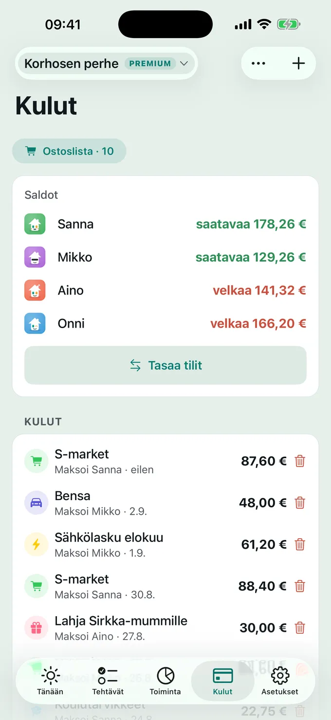 Kuka maksaa mitä?