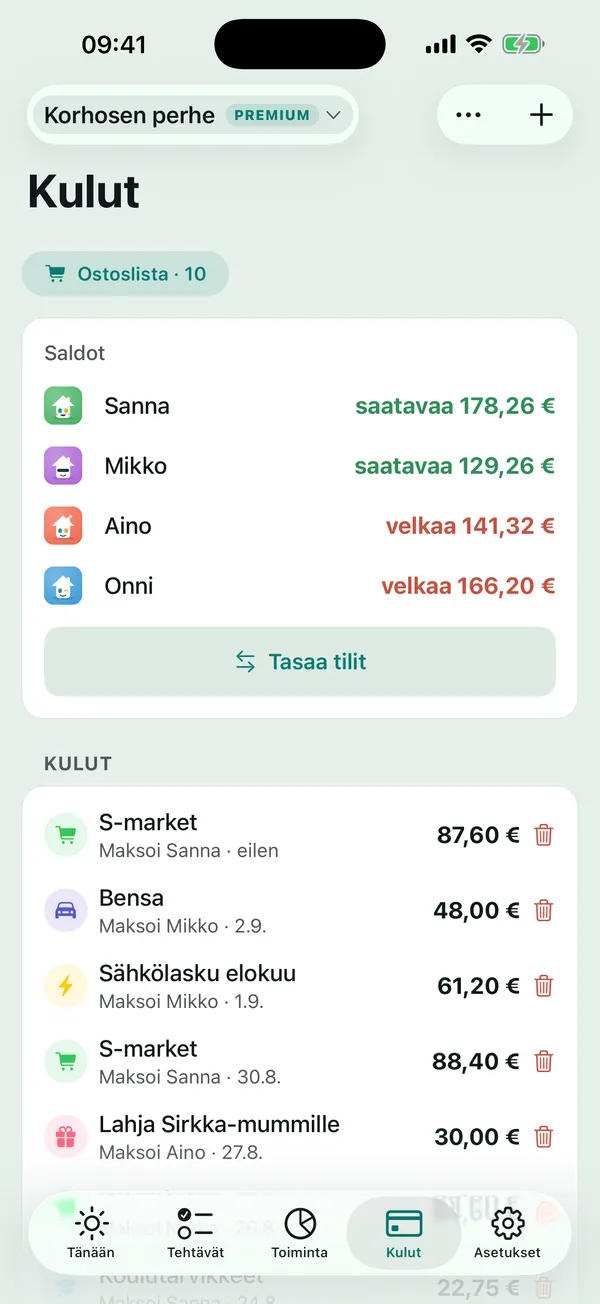 Kodin kulut