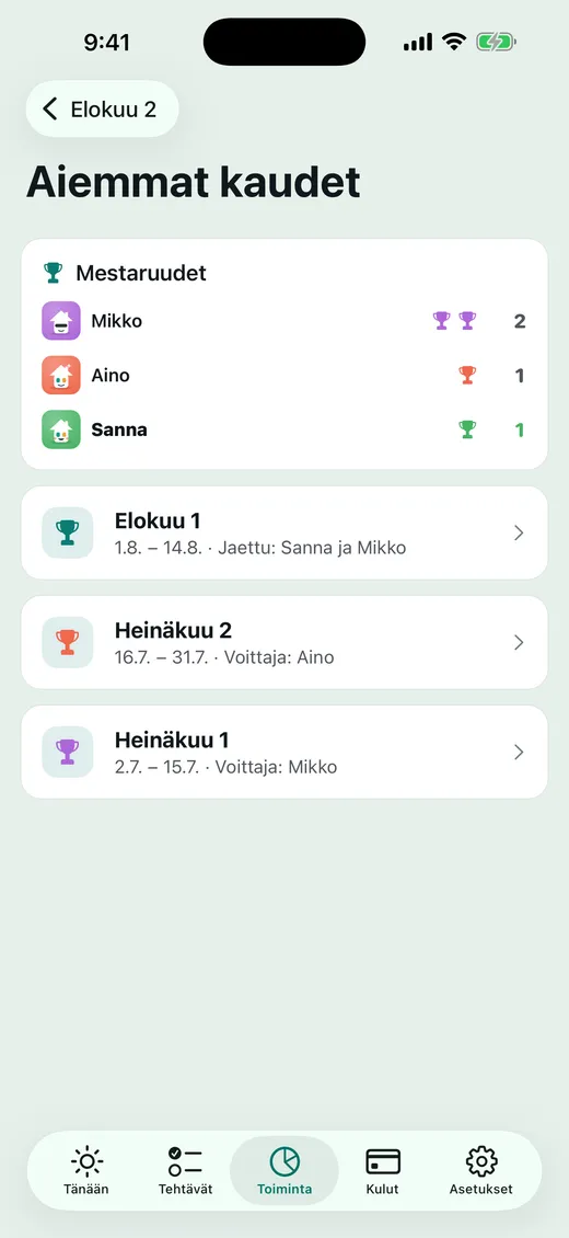 Pokaalit jäävät kotiin.
