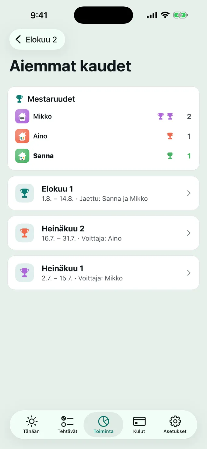 Pokaalit jäävät kotiin.