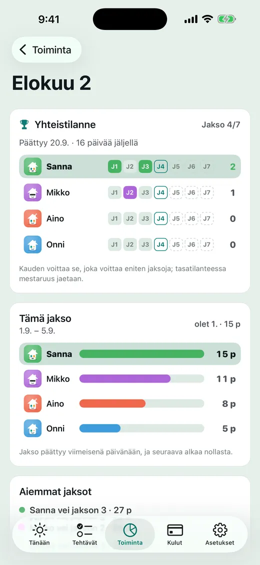Kuka vie kauden?