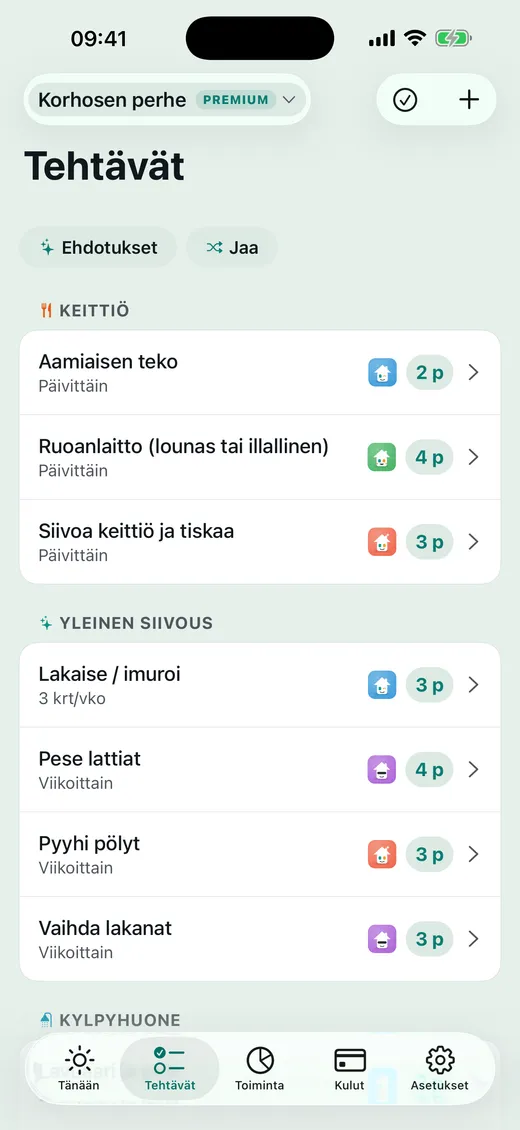 Kuka tekee mitä?