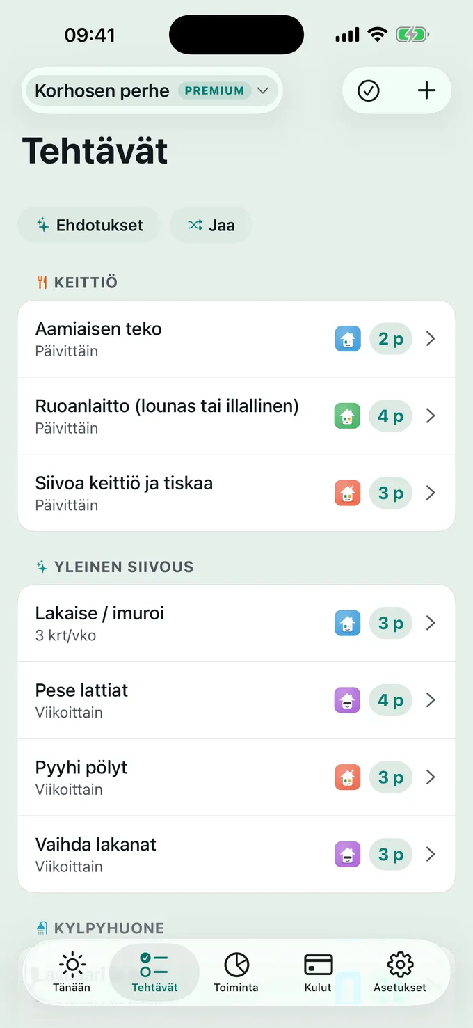 Kuka tekee mitä?