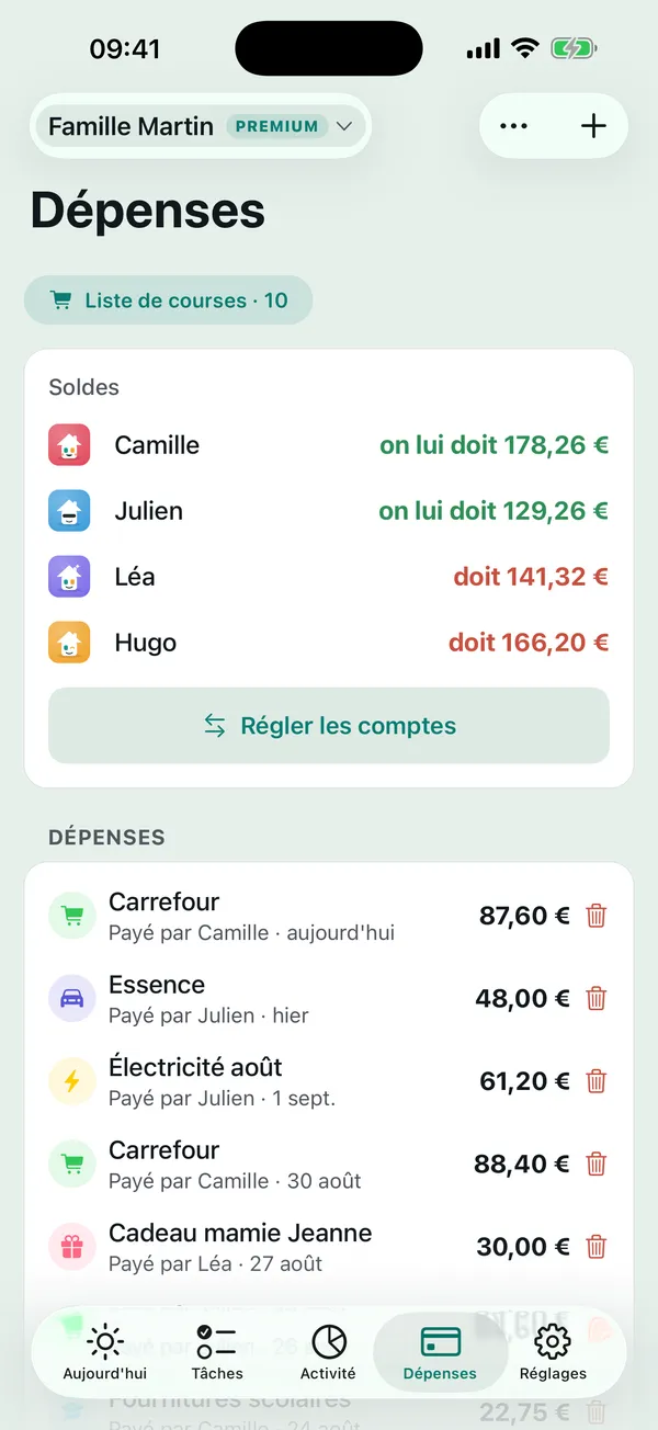 Les dépenses de la maison