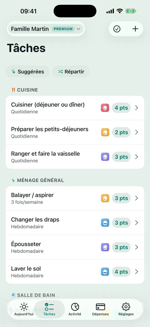 Qui fait quoi ?
