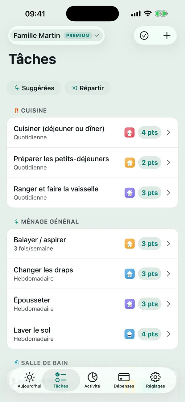 Les tâches de la semaine