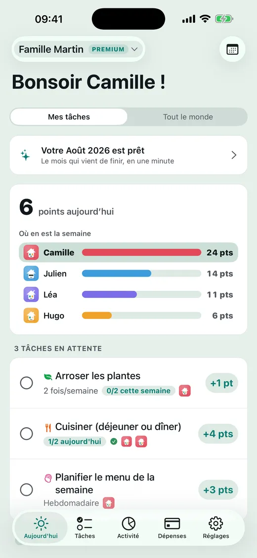Qu’est-ce qui presse aujourd’hui ?