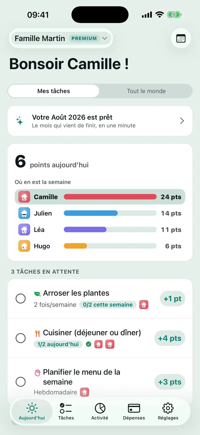 Qu’est-ce qui presse aujourd’hui ?