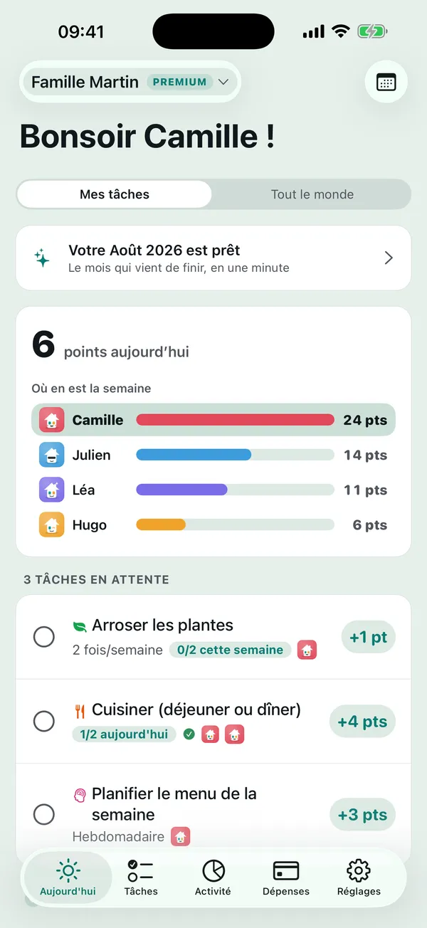 Aujourd’hui, d’un coup d’œil