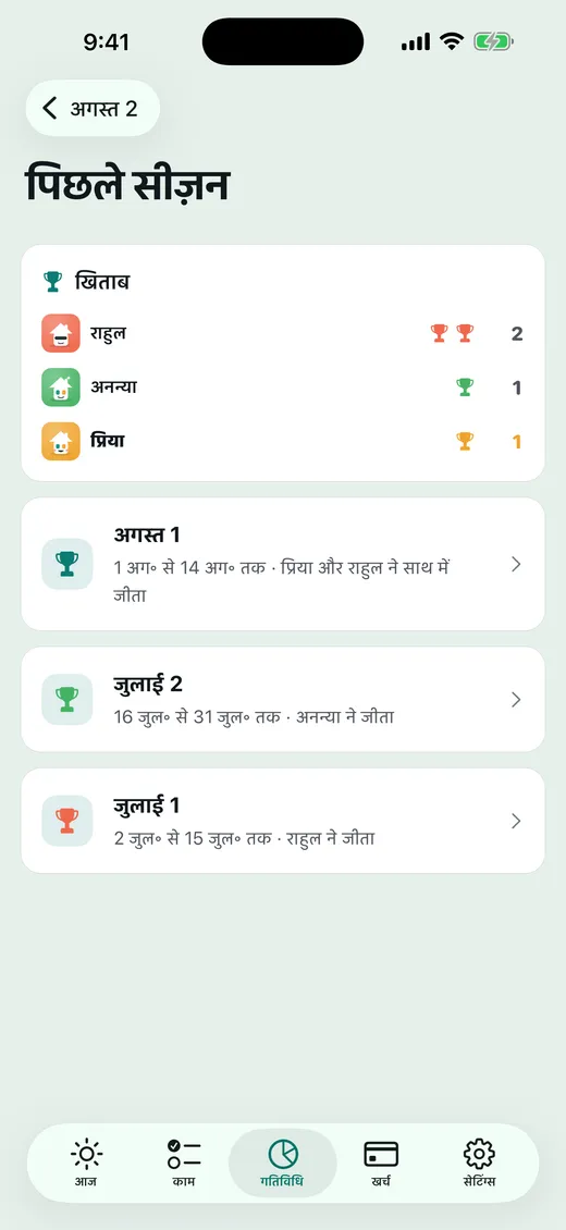 ट्रॉफ़ियाँ घर में ही रहती हैं।