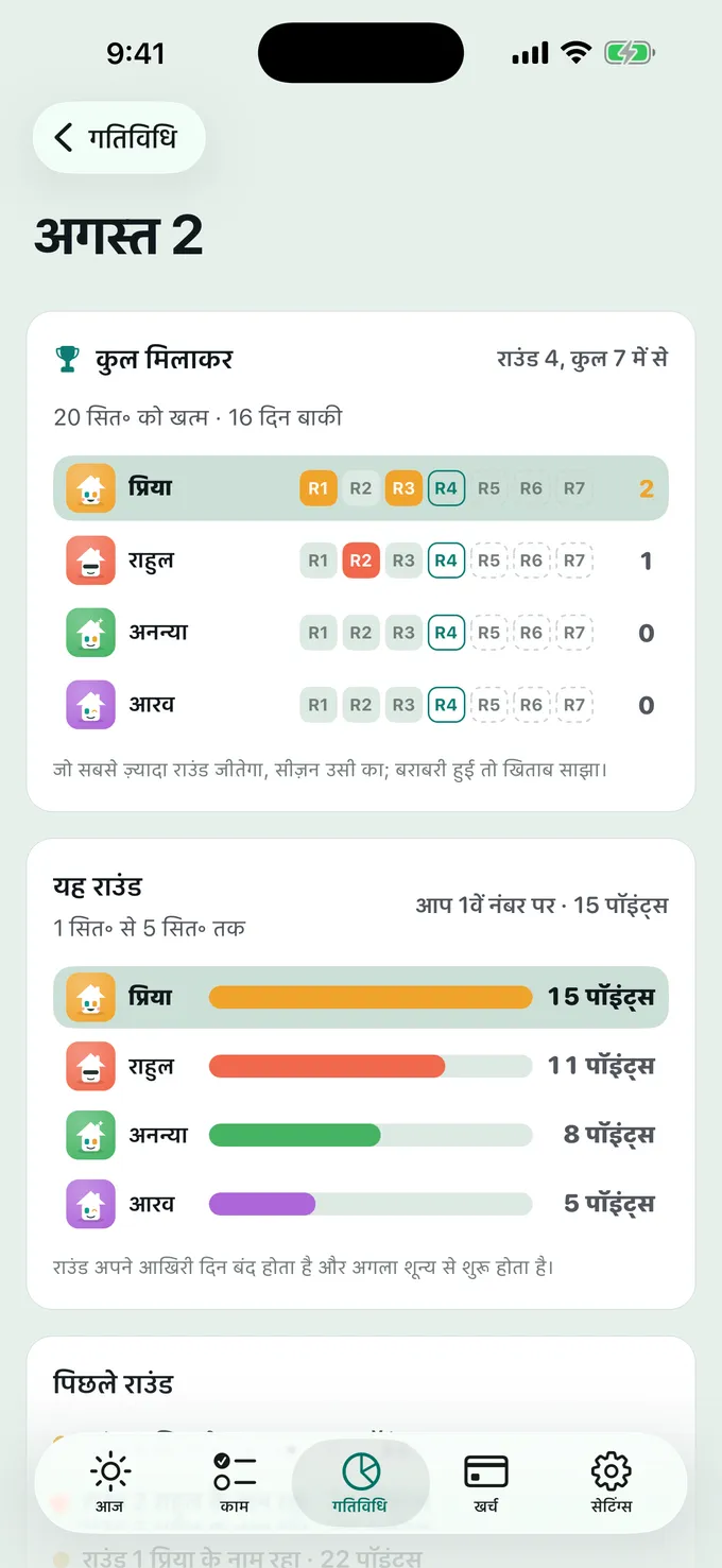 सीज़न किसके नाम होगा?