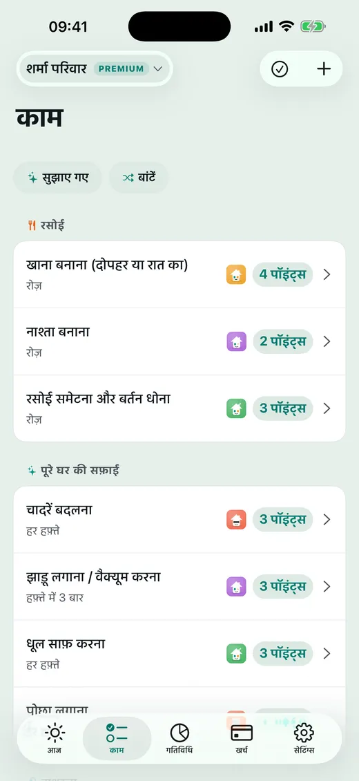 कौन करेगा कौन-सा काम?