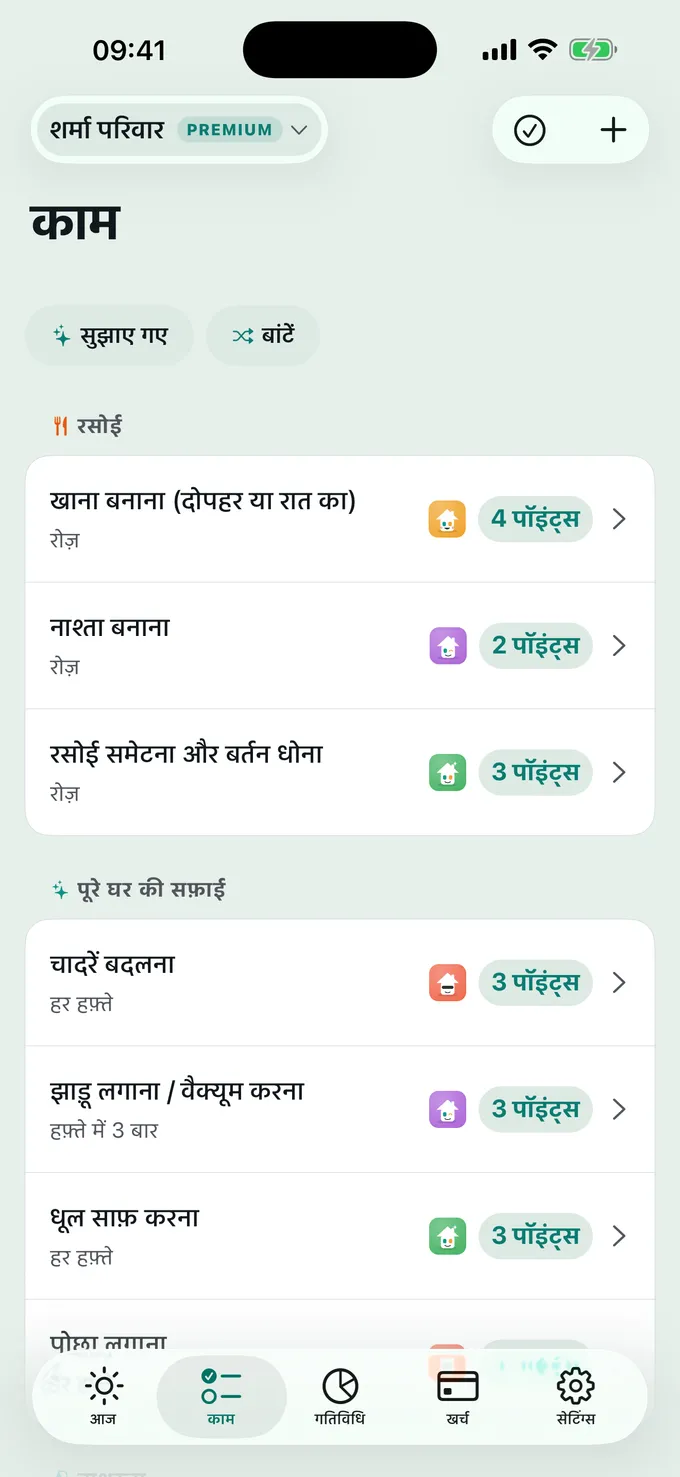 कौन करेगा कौन-सा काम?