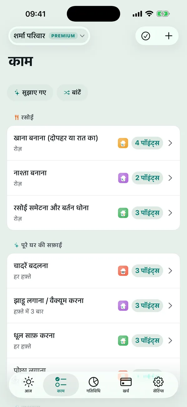 हफ़्ते के काम