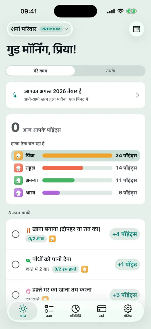 आज करने को क्या है?