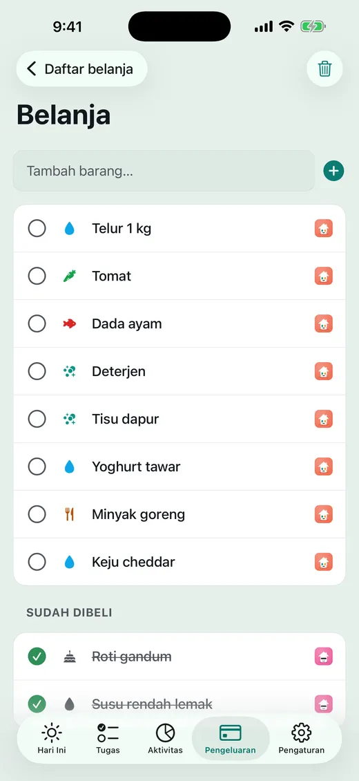Siapa yang belanja?