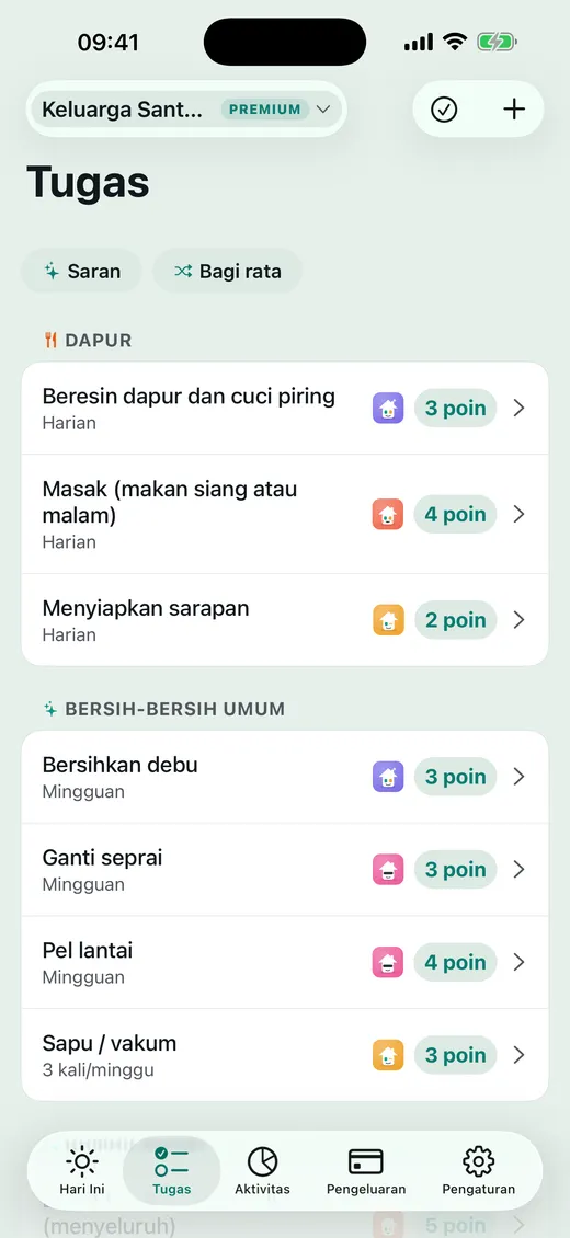Siapa kerjakan apa?