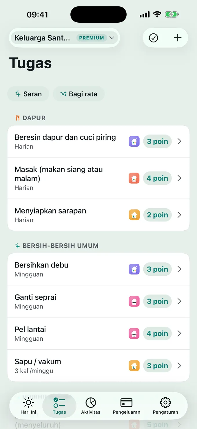 Siapa kerjakan apa?