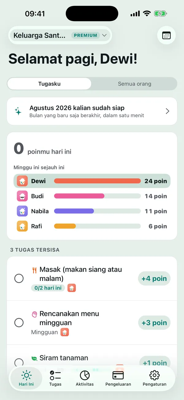 Hari ini, sekilas