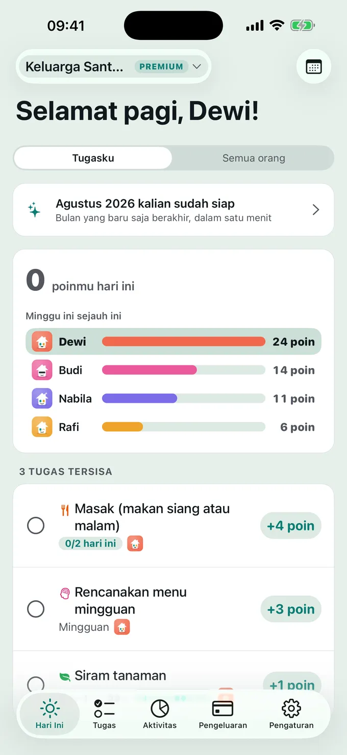 Apa agenda hari ini?