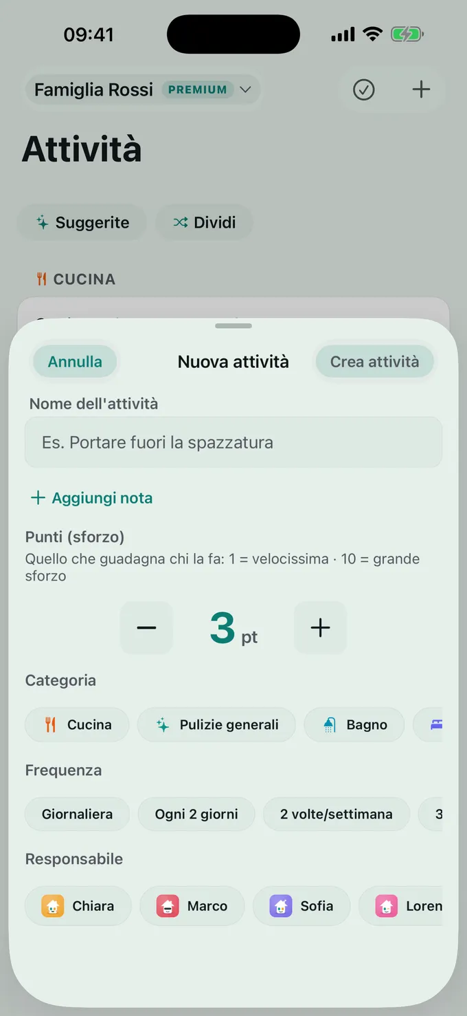 Quanto vale ogni faccenda?