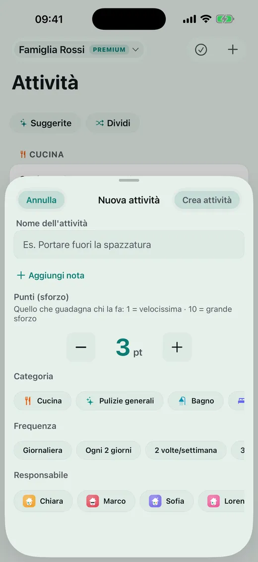 Quanto vale ogni faccenda?