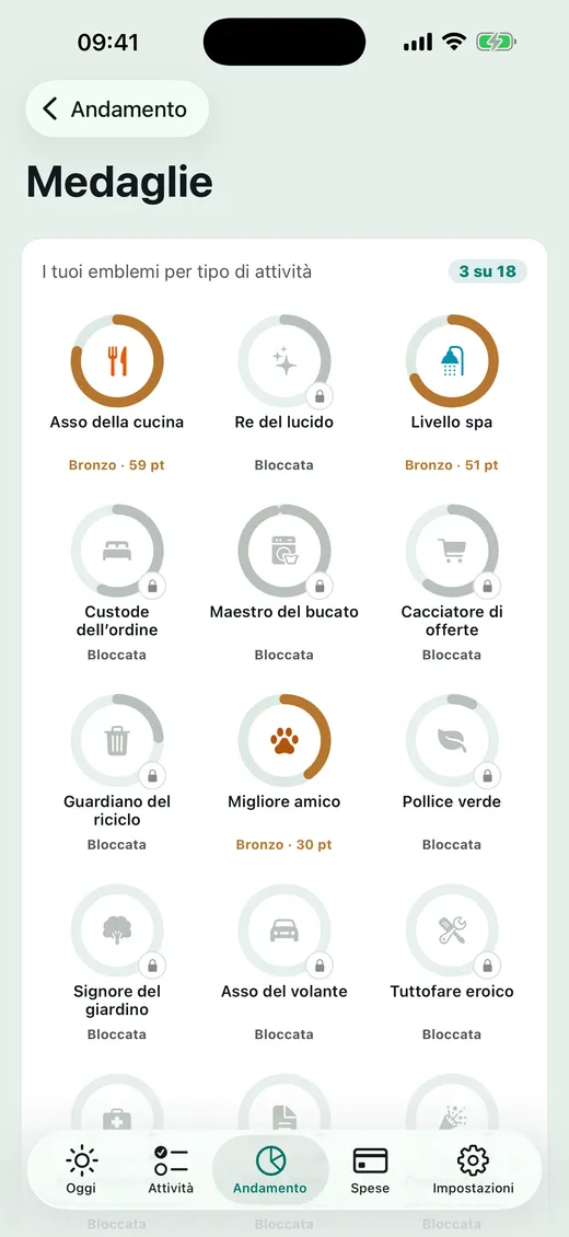 Le medaglie si guadagnano in casa.