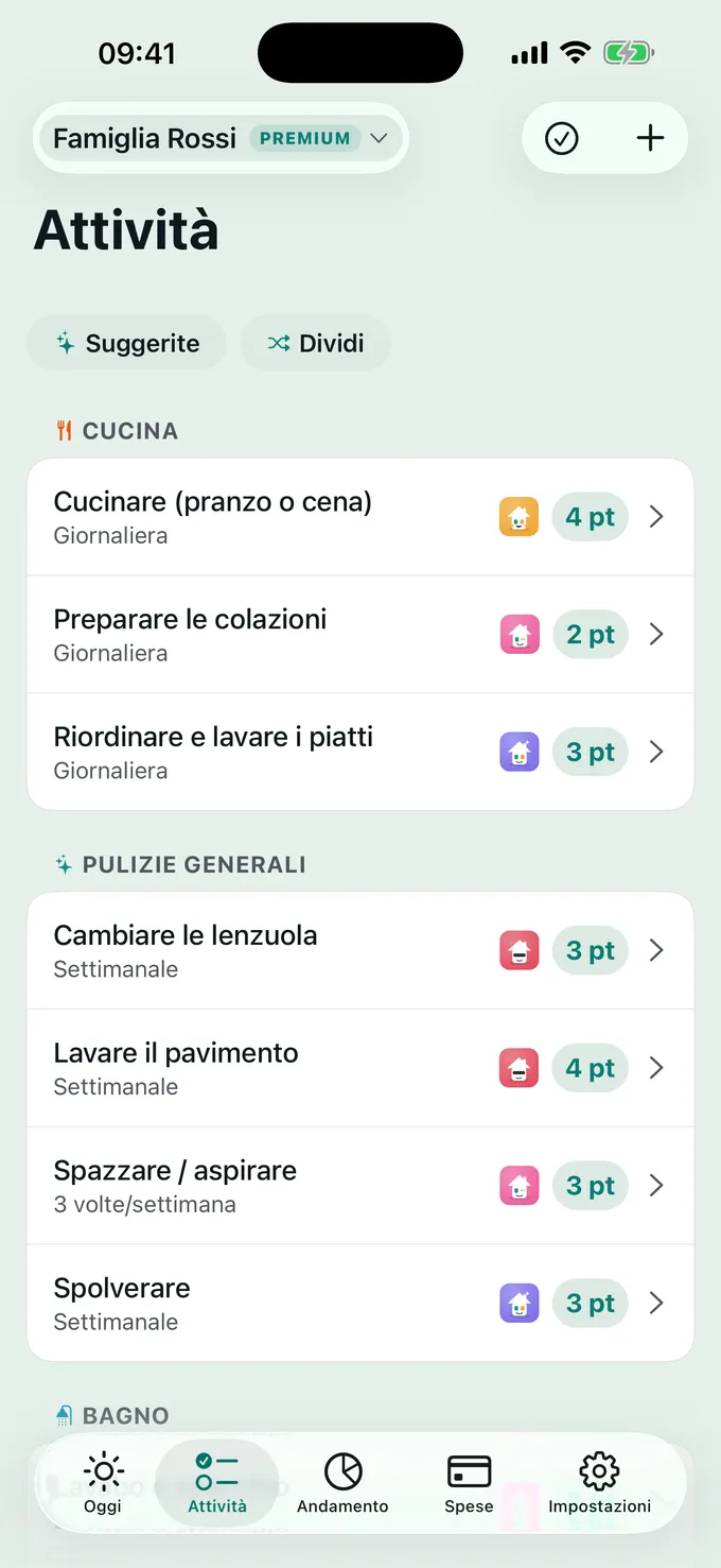 Chi fa cosa?
