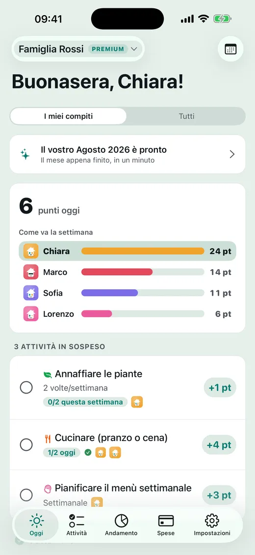 Cosa c'è da fare oggi?